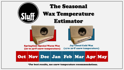 Warm Wax